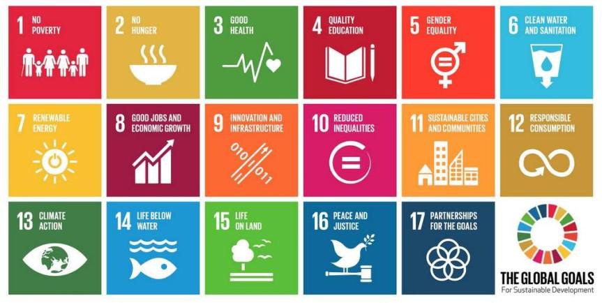 The 17 Global Goals outlined by the United Nations. 